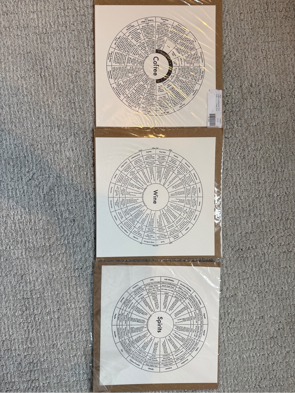 Unbranded Neutral Coffee, Wine & Spirits Flavor Wheel Prints - Set of 3